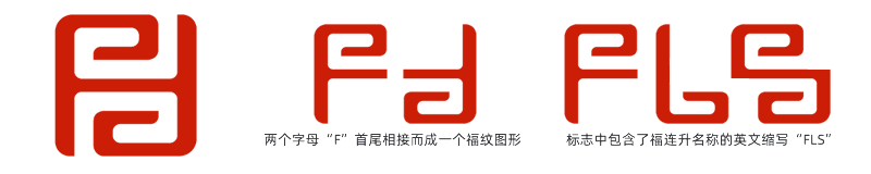 福連升品牌LOGO標志解析